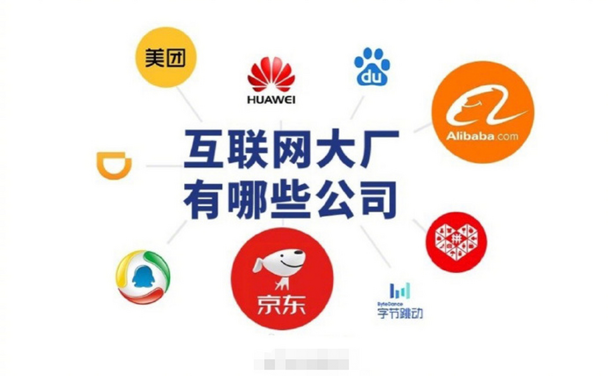 网友谈未来5年国内十大互联网公司,你认同吗?