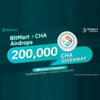 BitMart-CHA