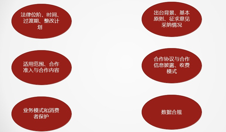 如何看待p2p转型(如何看待p2p网络信贷)