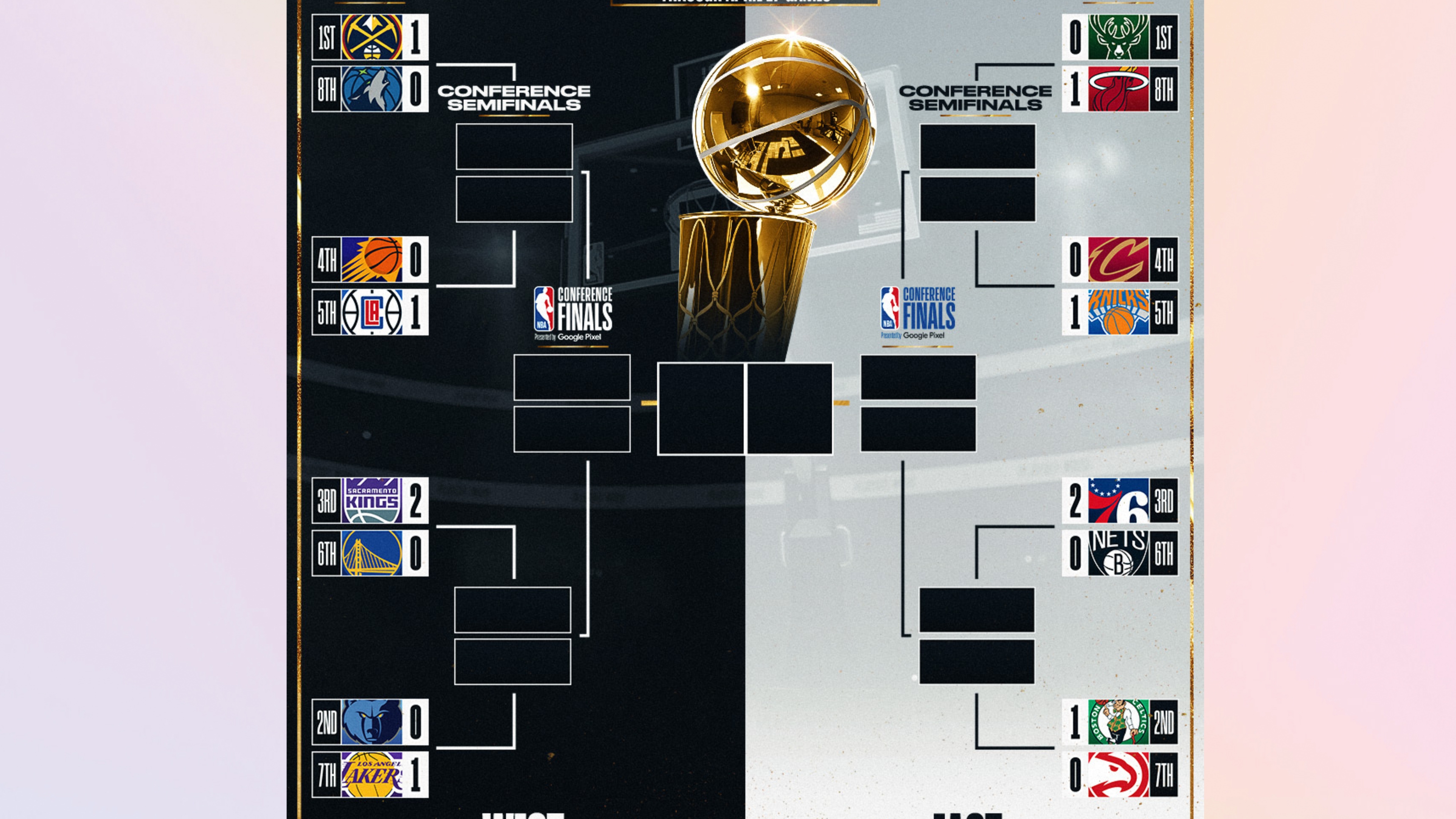 4月18日nba季后赛结束比分情况