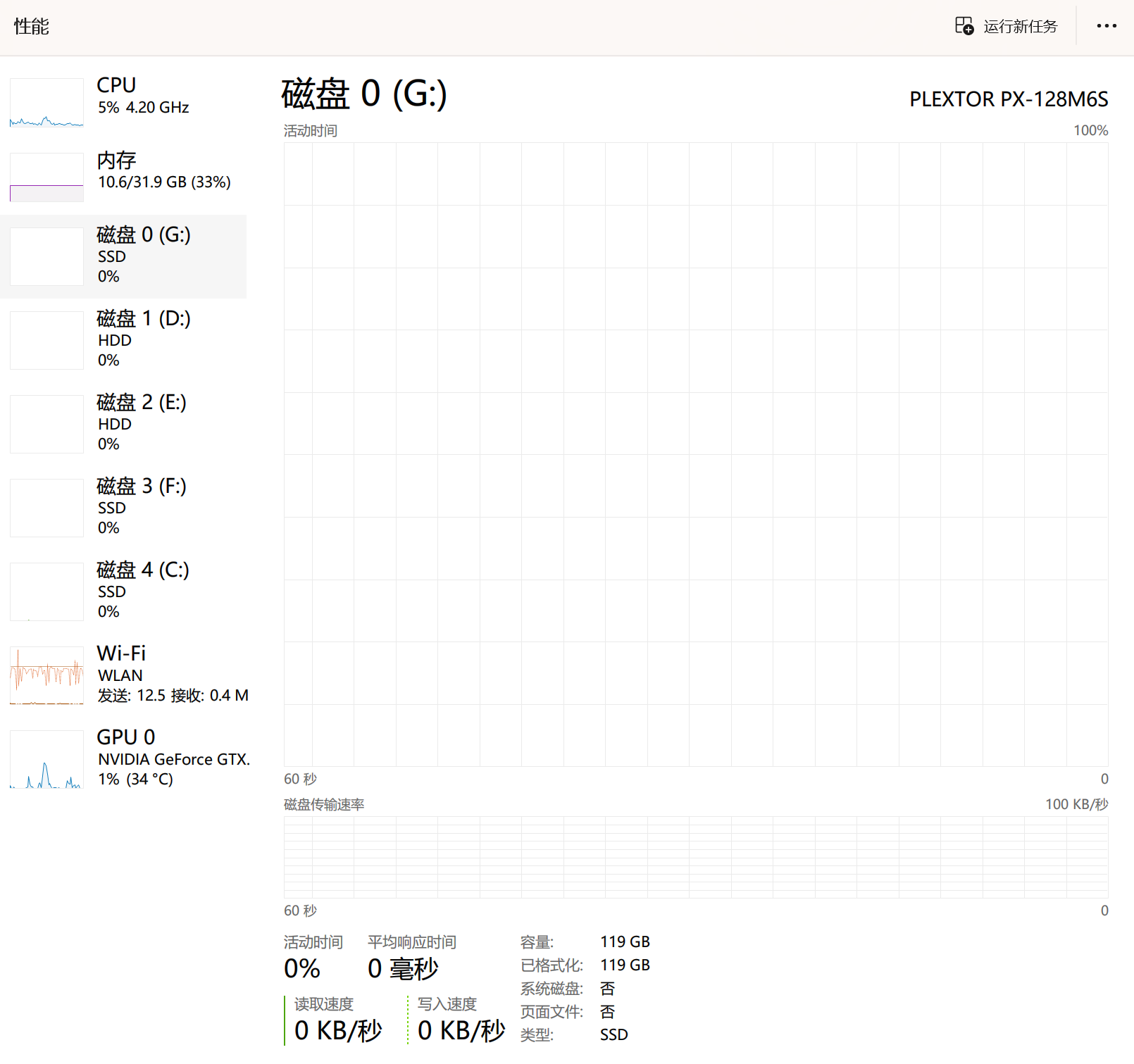 为什么我百度网盘在上传硬盘却没有读写？