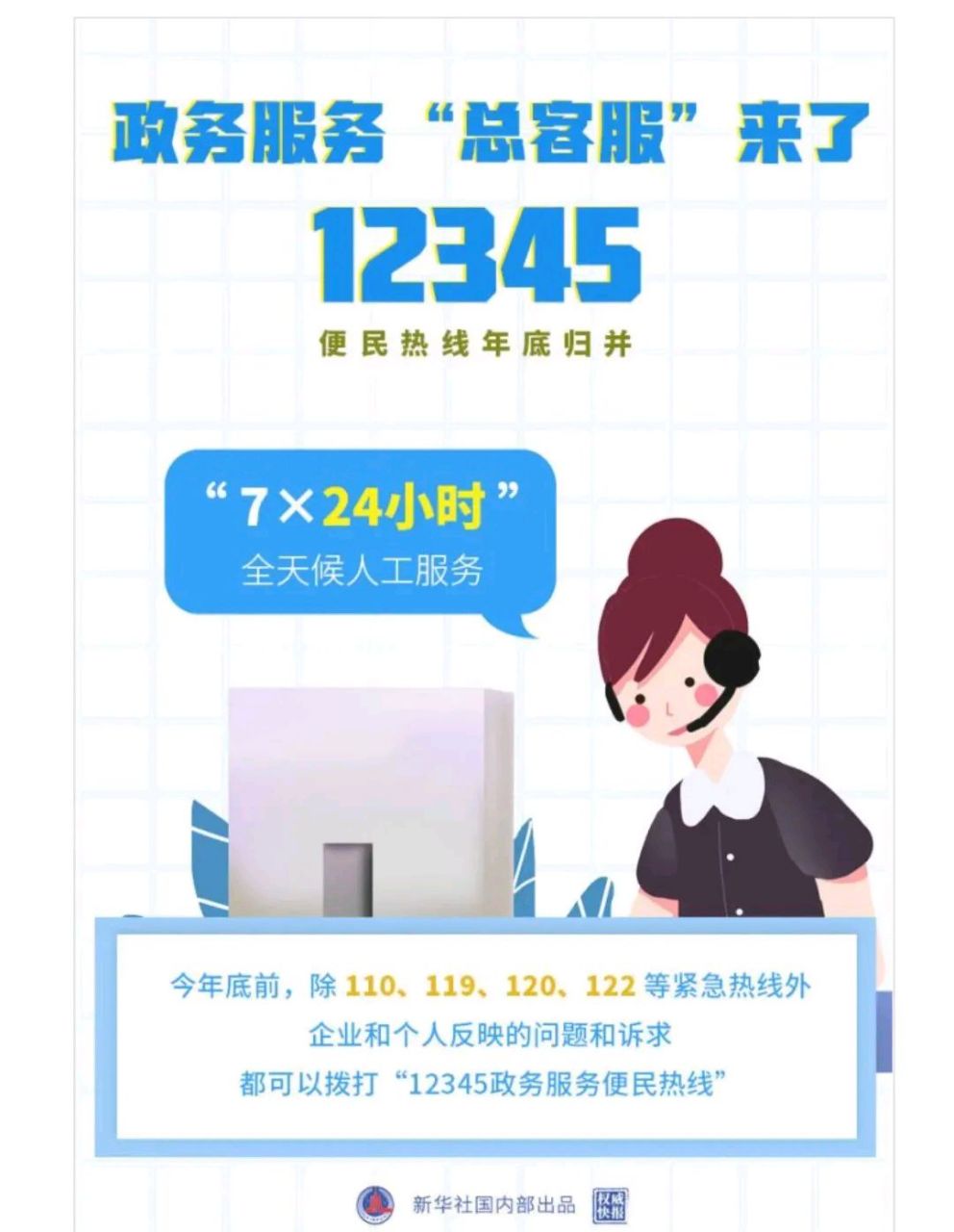 12345电话投诉小区物业环境做的不好,小区里狗多,不拴链子,孩子害怕.
