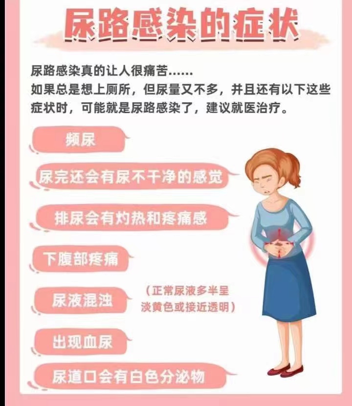 女性尿道感染几天图片