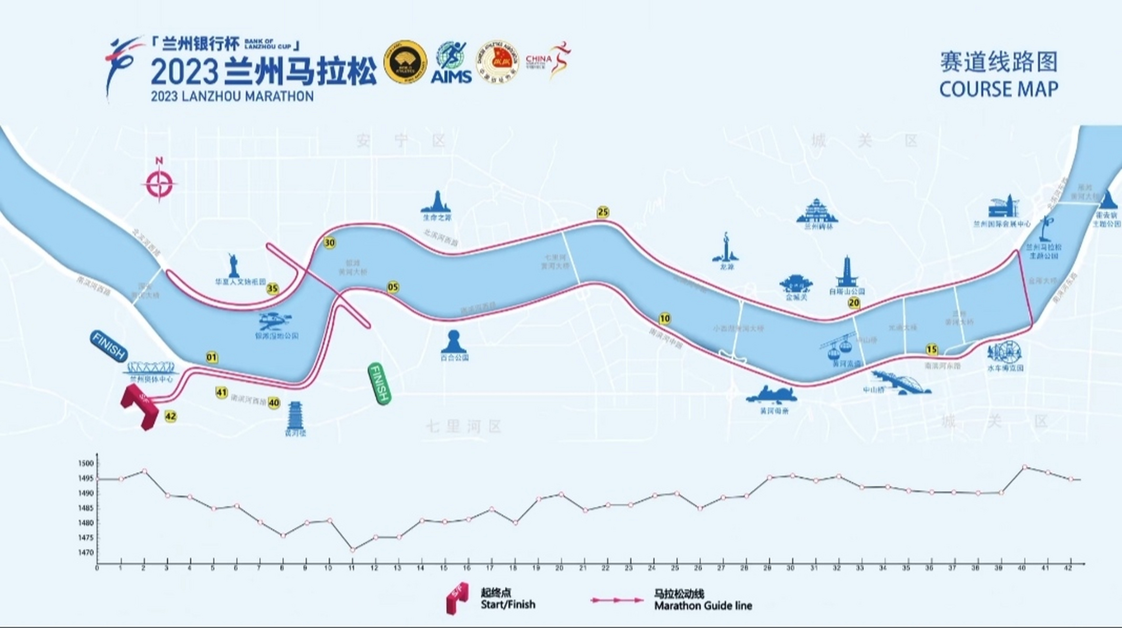 2023年兰州马拉松赛道路线图新鲜出炉,需要的小伙伴看过来!