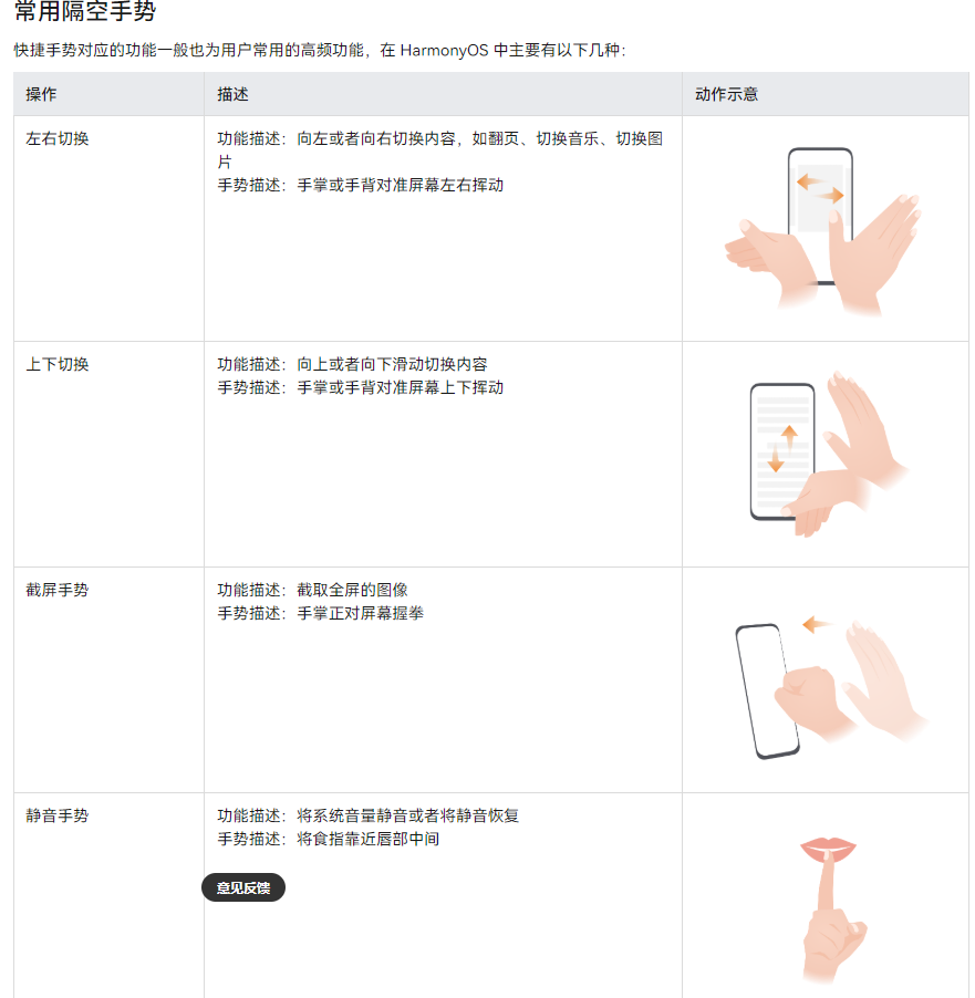 小米手势密码图片