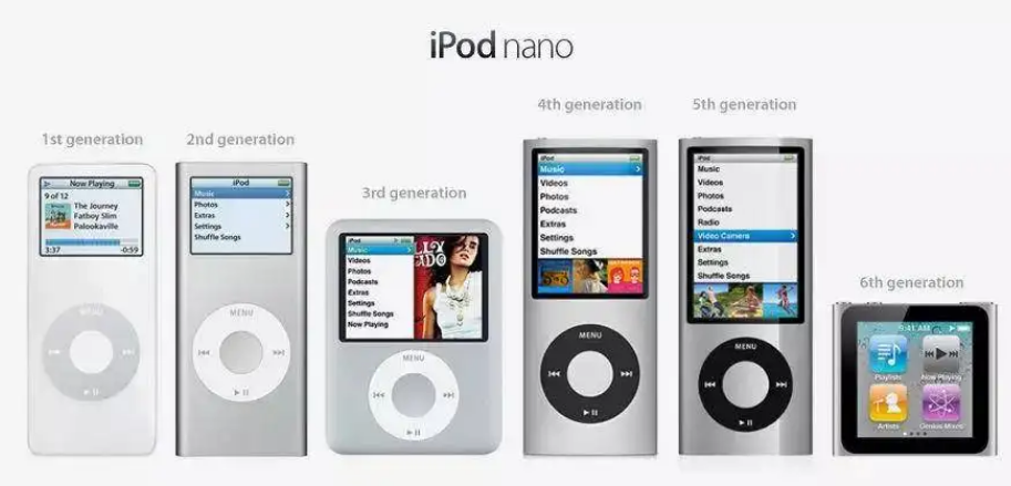 classic是什么牌子的机器?