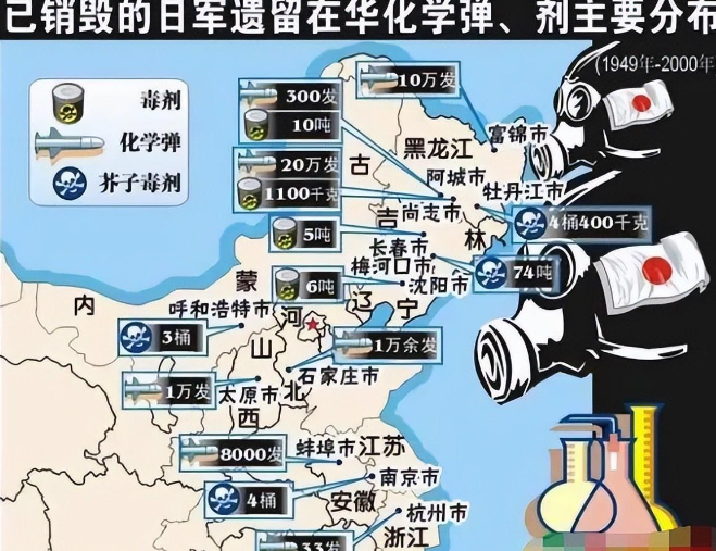 日本遗弃化学武器问题:国际社会敦促实现销毁承诺