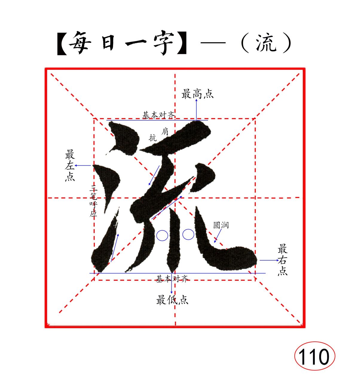 流的书法写法图片