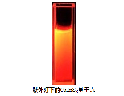 cuins2量子点,油溶性硫铟铜量子点,近红外三元半导体量子点