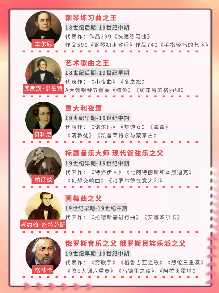 超强汇总!50名西方音乐家称号及代表作