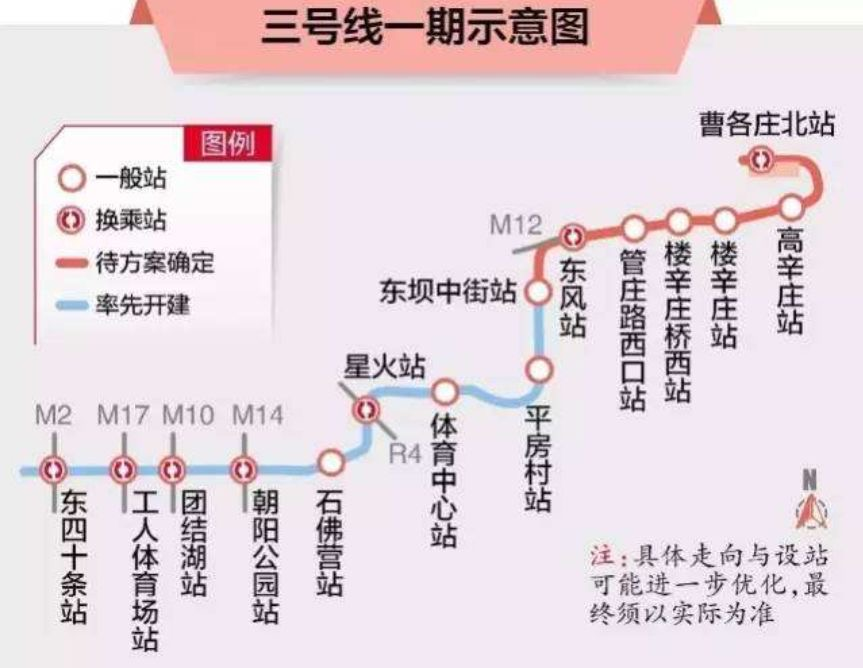 其实3号线本来应该和1号2号线一起成为北京地铁的元老级线路的,因为
