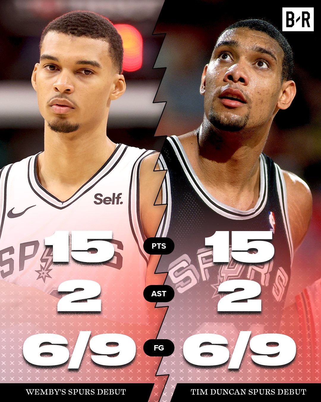 文班亚马和蒂姆邓肯的nba首秀数据