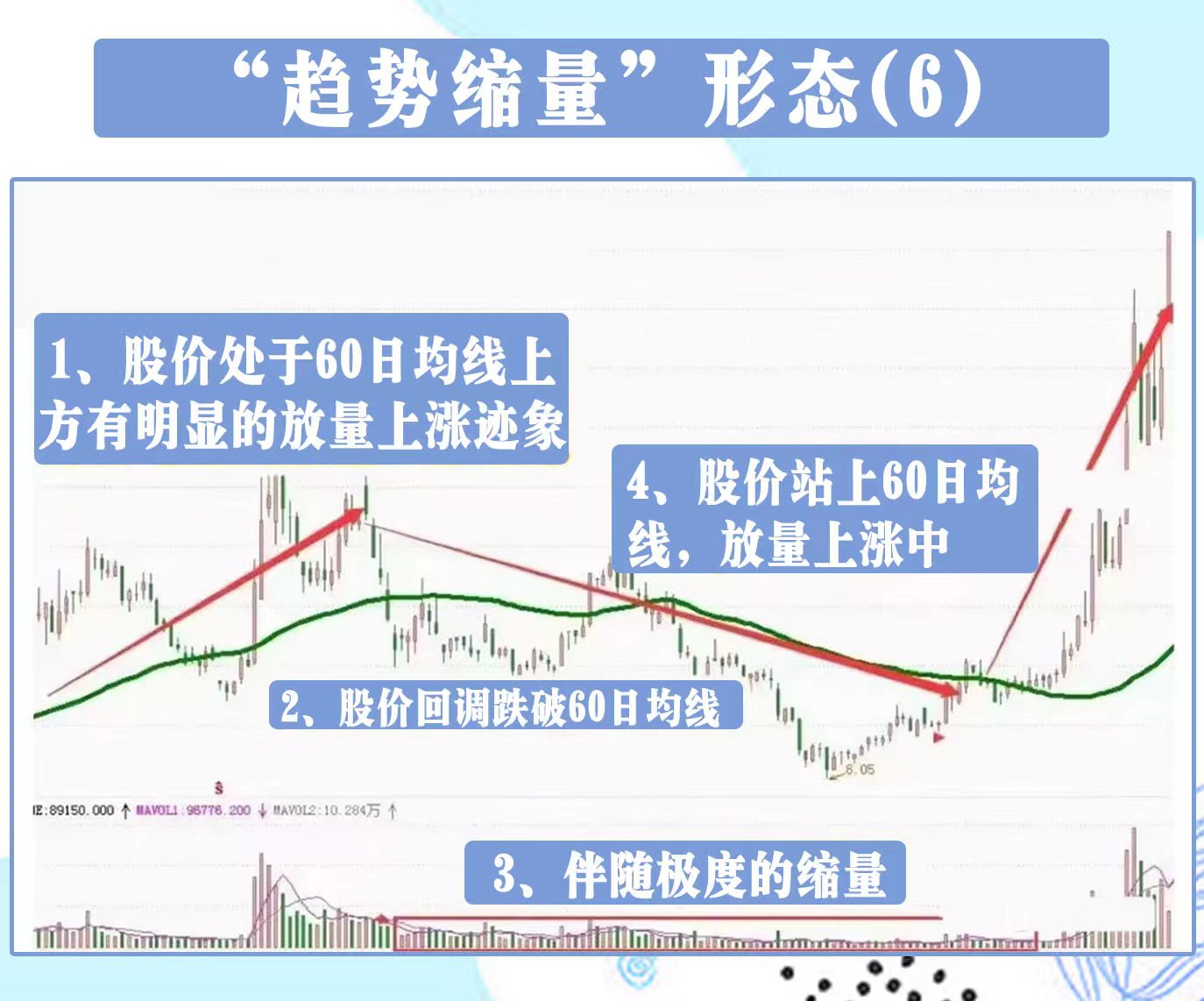 股市哲理感悟（股市心得经典语录）《股市哲理句子》