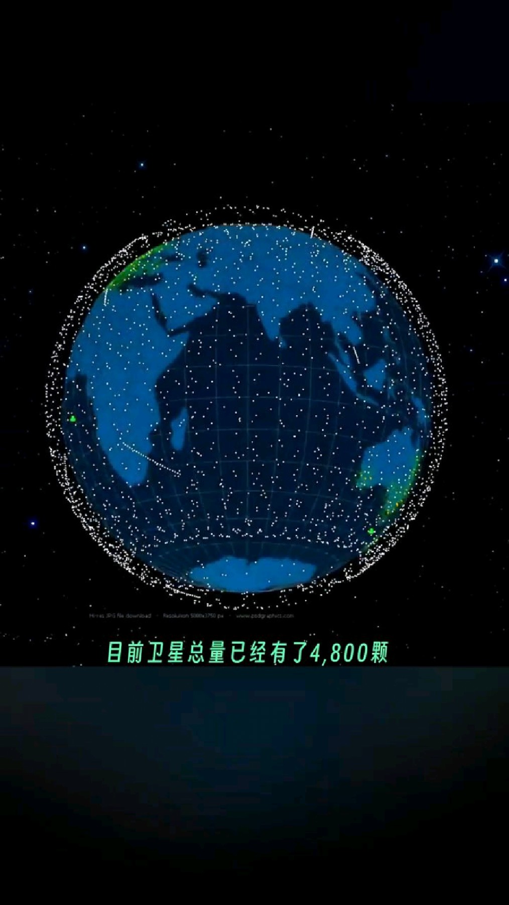 这是马斯克的星链,中国将发射1.7万颗构建自己的星链