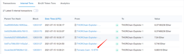 THORChain连遭三击 黑客会是同一个吗？