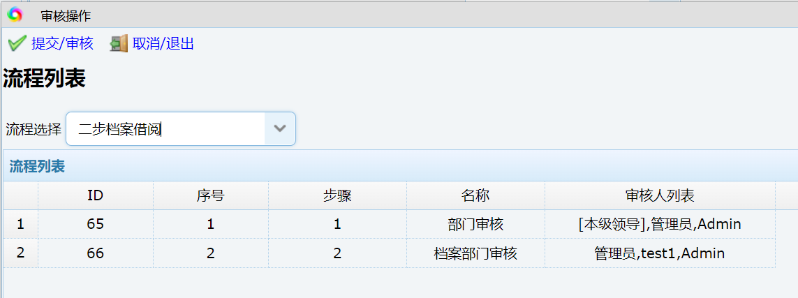 電子檔案借閱過程操作流程