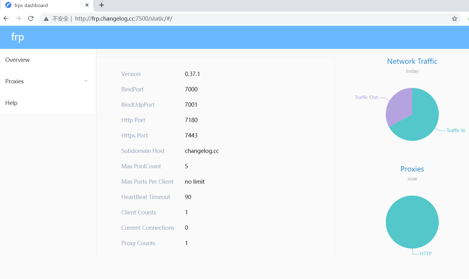 FRP 内网穿透问题-callback-谷姐靓号网
