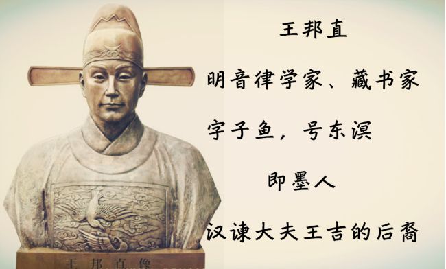 即墨历史名人-琅琊王氏世祖王吉