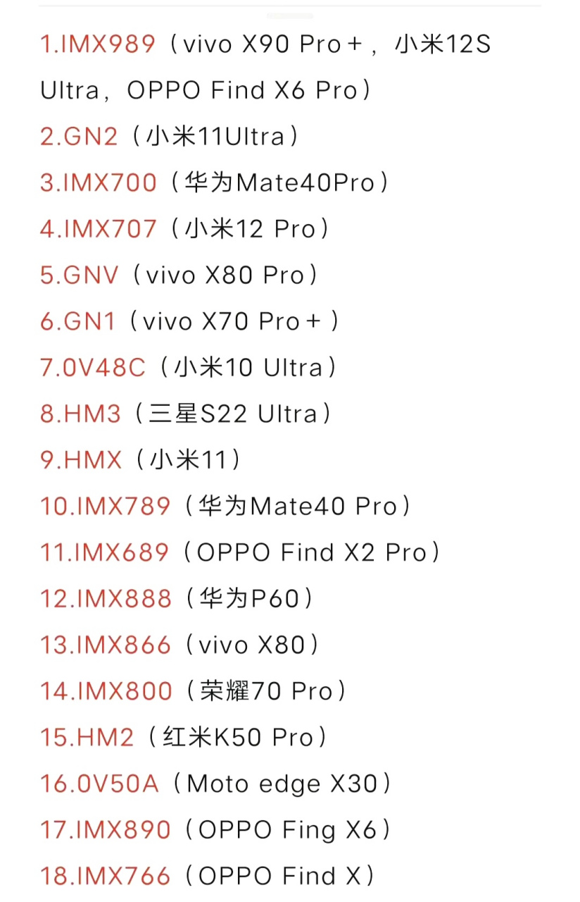 4月手机 cmos (摄像头)传感器性能排名[并不简单]