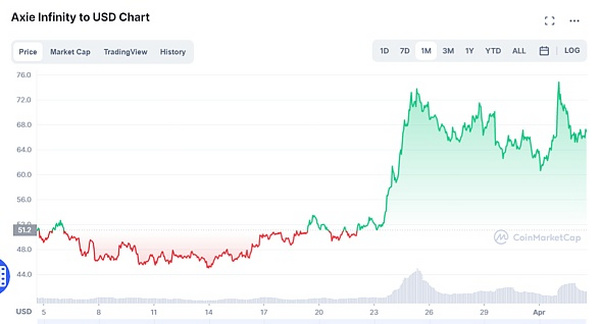 逐渐被黑客盯上的DeFi