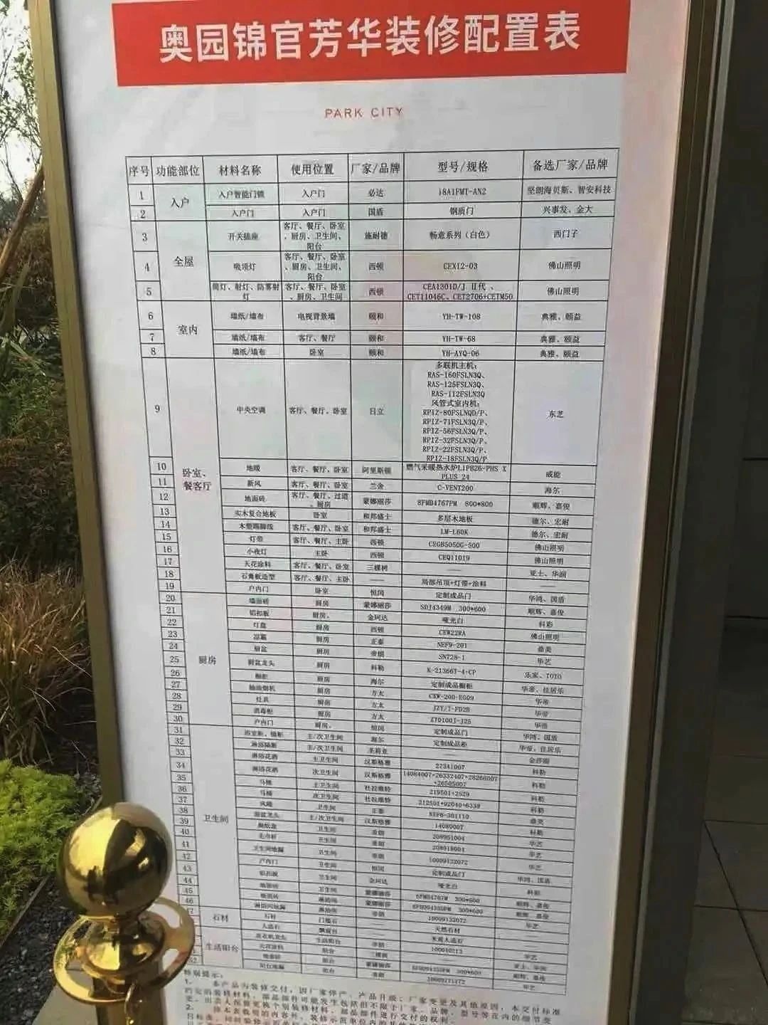 成都这个楼盘优劣参半,即将开盘,谨慎购买!