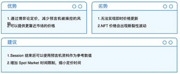 NFTFi 深度解析：从当前市场 看未来 NFTFi 的发展