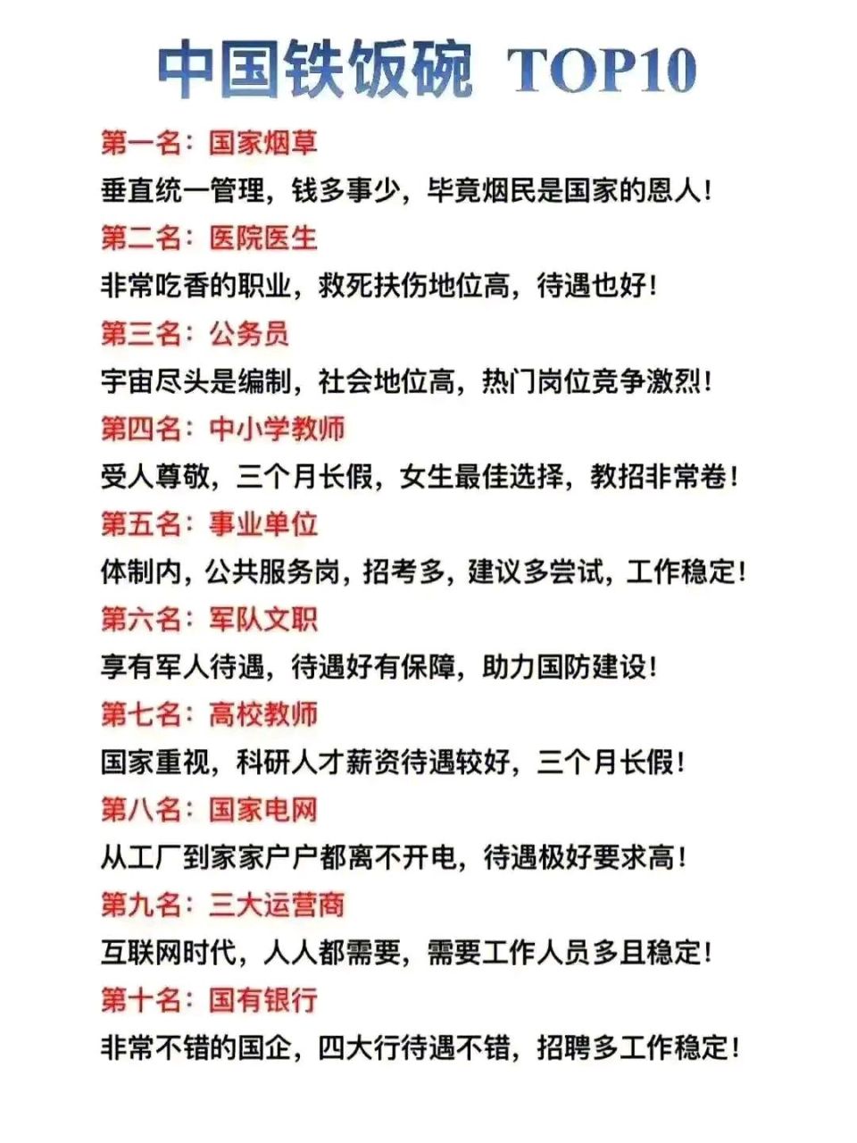 中国10大铁饭碗排名:国家烟草排名第一,医生排名第二,公务员排名第三.