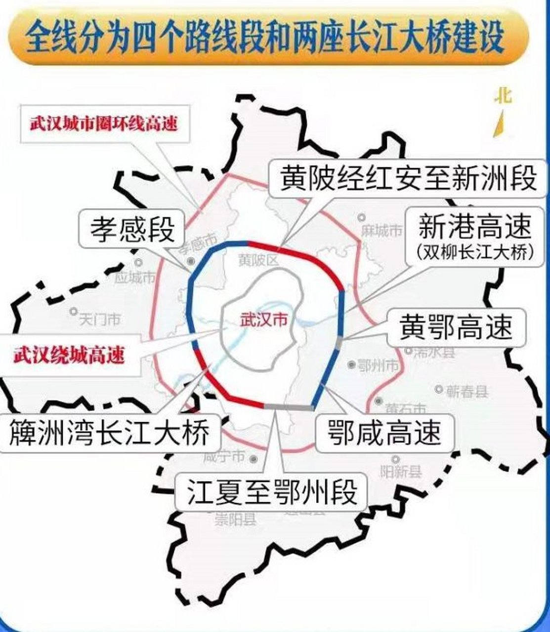 【12月7日新港高速-双柳长江大桥,簰洲湾长江大桥开建】武汉城市圈"1