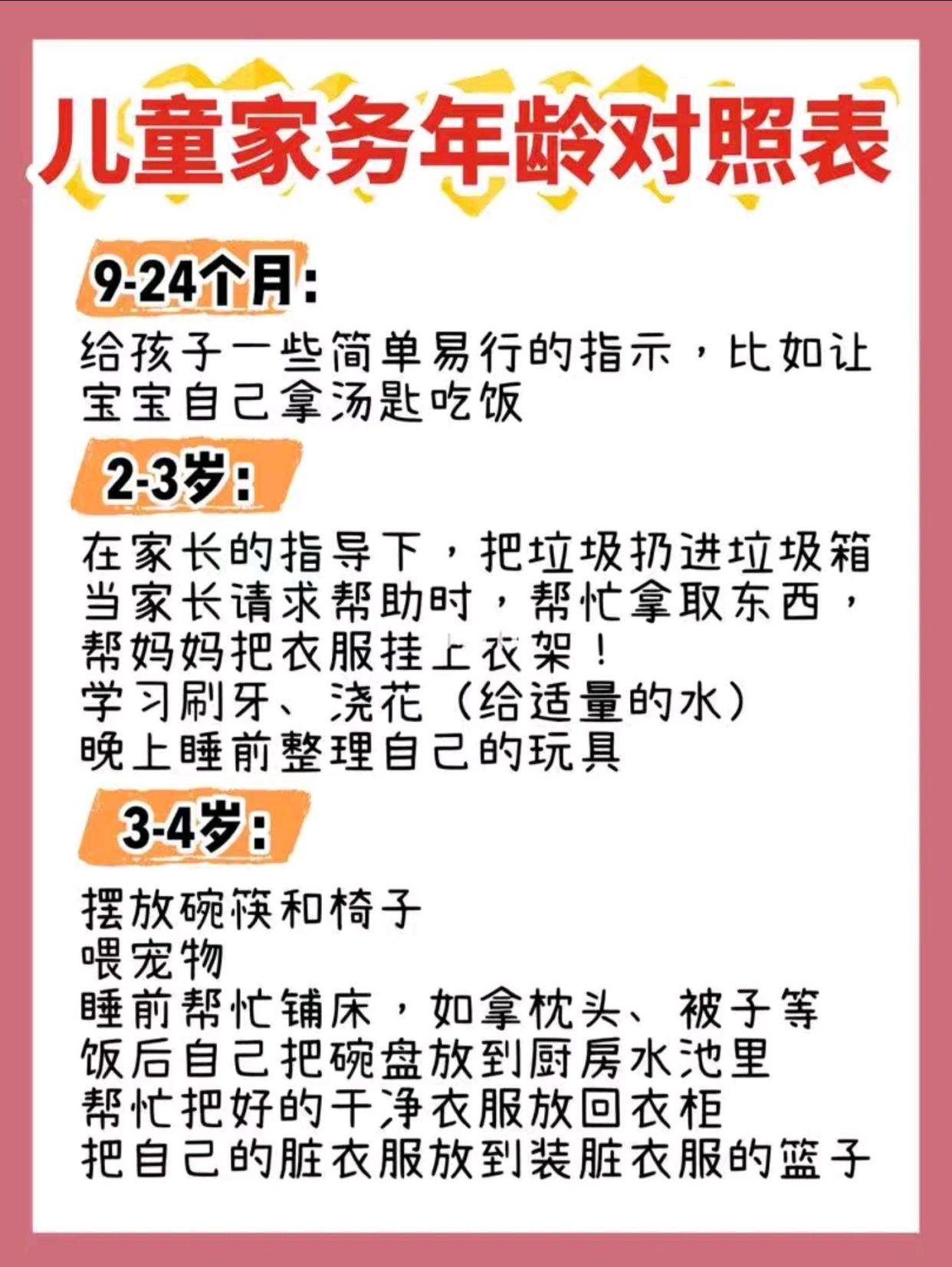 11—13岁家务表图片