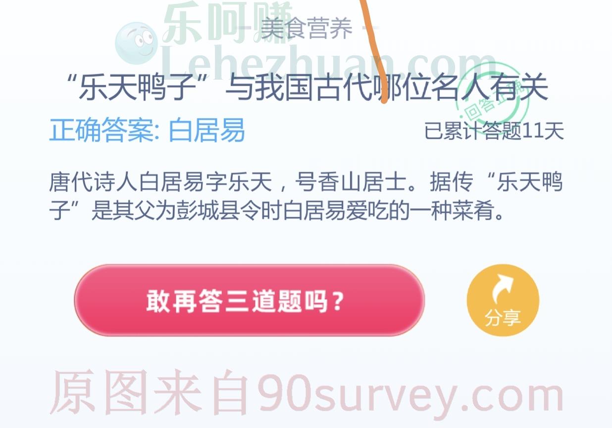 乐天鸭子与我国古代哪位名人有关？正确答案：白居易