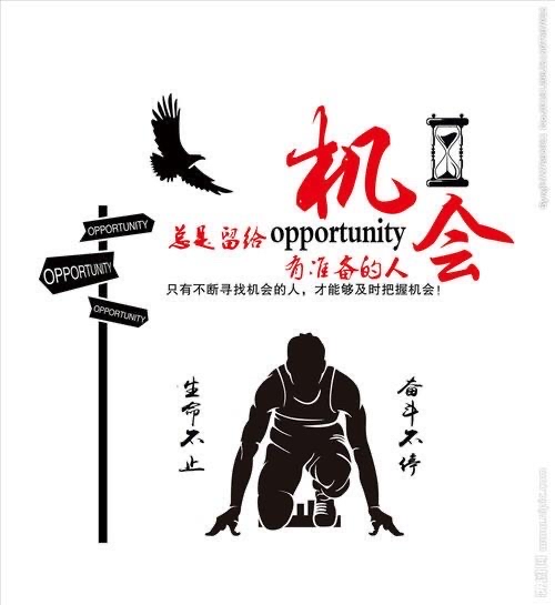 机会只留给有准备的人