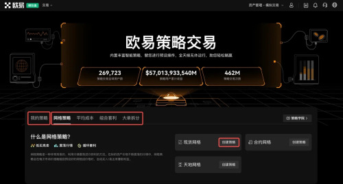 策略广场:一键复制高手参数,各类策略应有尽有 策略广场:一键复制高手参数,各类策略应有尽有