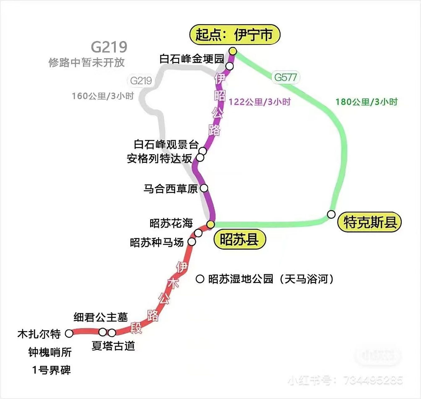 伊昭公路,新疆最美的公路之一,是古丝绸之路"弓月道"的其中一段,伊昭