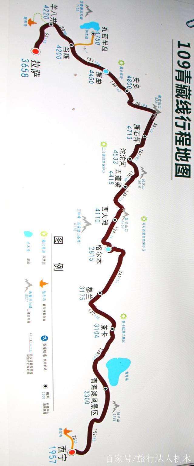 川藏線和青藏線詳細景點路線圖和海拔圖