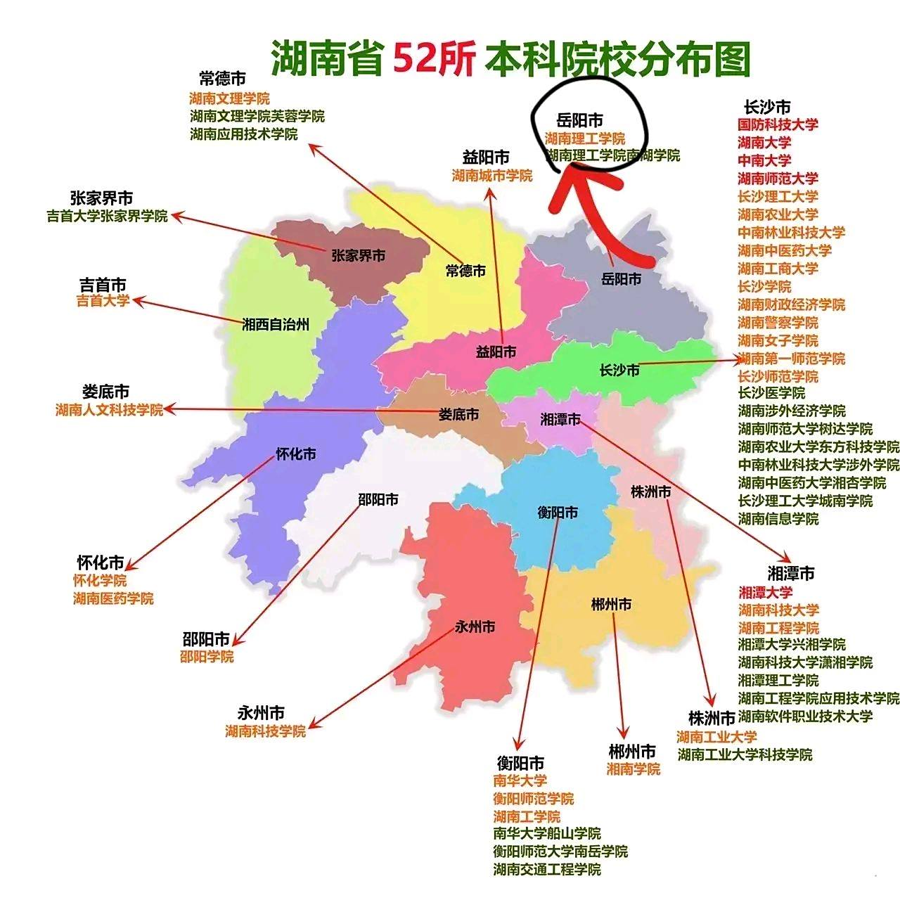 湖南高校分布,长沙一家独大,几个211高校全在省城,其他城市只有湘潭和