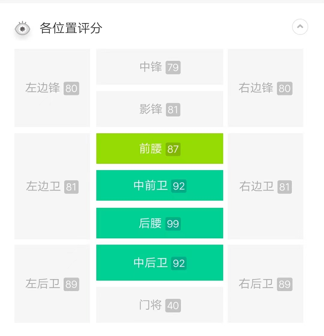 实况足球:高光里杰卡尔德测评,真无敌?