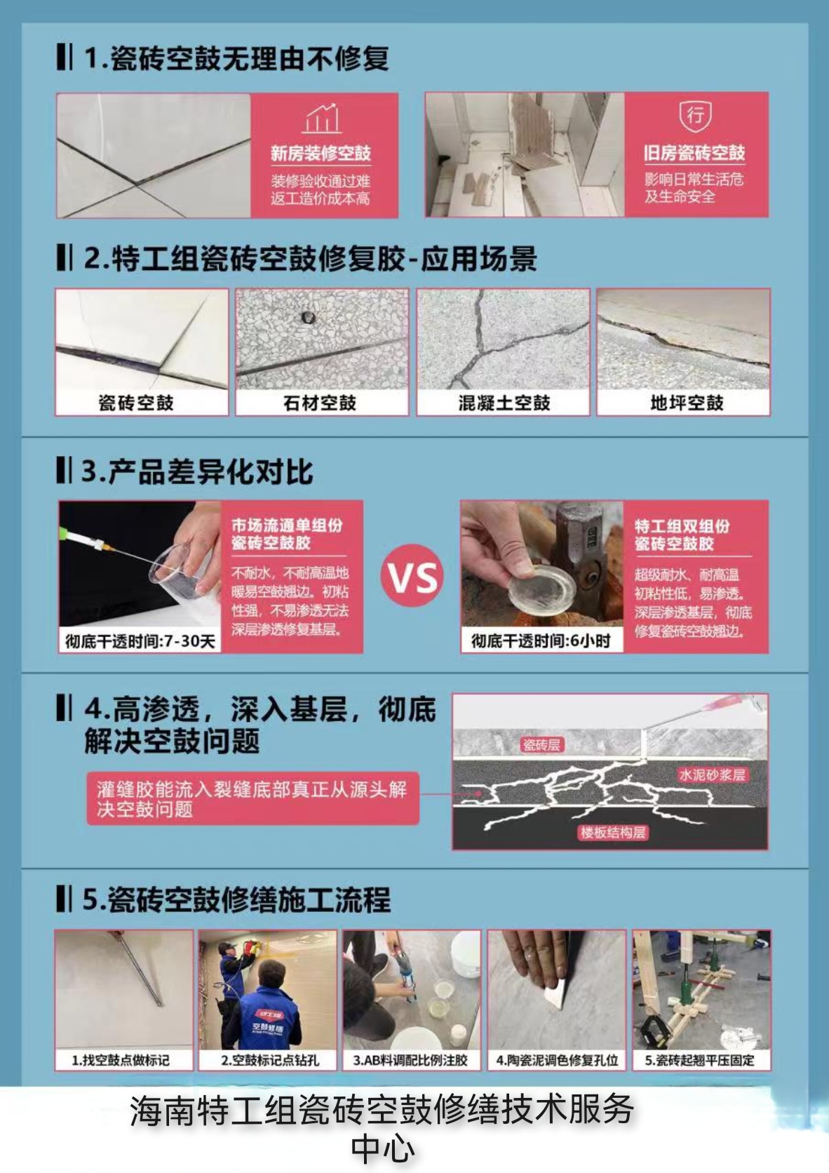 免砸砖微创瓷砖空鼓修复