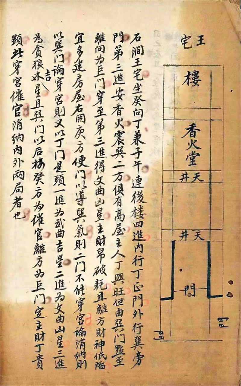 地理风水阳宅八门