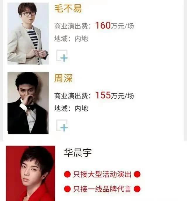 艺人出场费,薛之谦闷声发大财,华晨宇比周深还少,周笔畅便宜