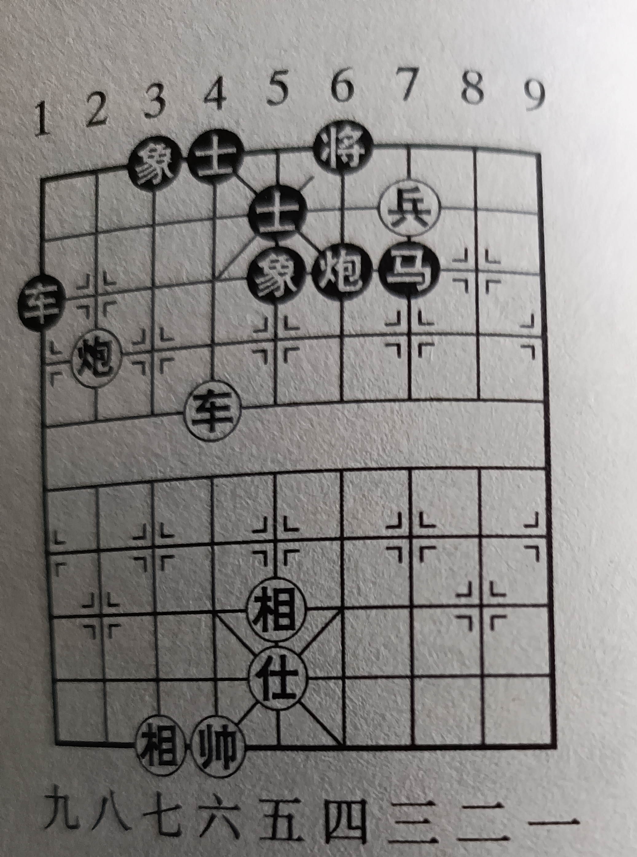 中国象棋之基本杀法