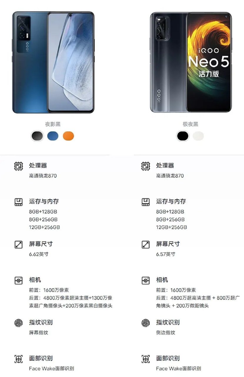 iqoo neo5和neo5活力版的参数对比,主要区别在于外观设计,屏幕尺寸