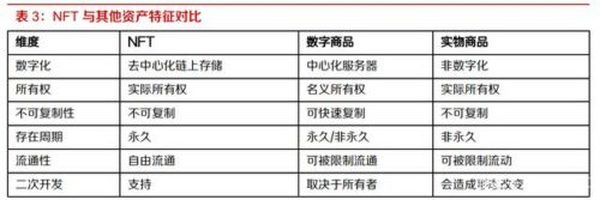 元宇宙行业研究：底层技术载体将支撑元宇宙发展