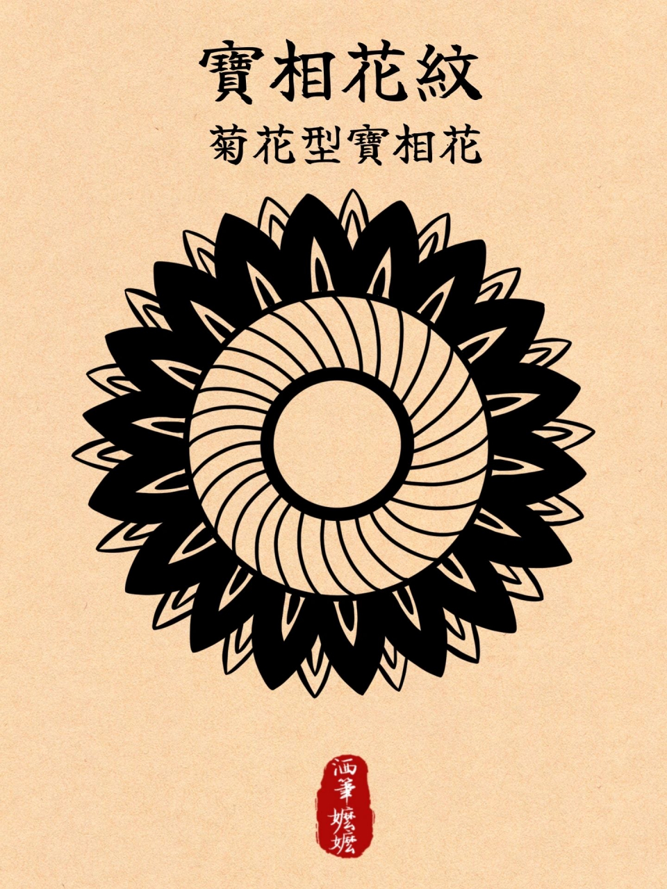 纹样临摹|隋唐时期 不同造型的宝相花 分享一组隋唐时期不同造型的宝