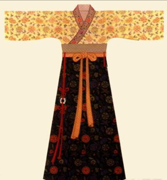 「连载」中国各朝代的妆容与服饰——商朝