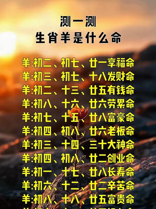 羊生肖出生运势及年龄(生肖羊出生的年份几岁)