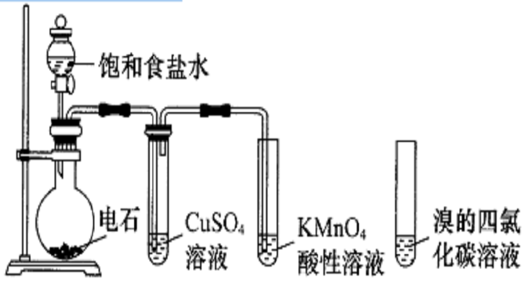 乙炔实验室制法装置图图片