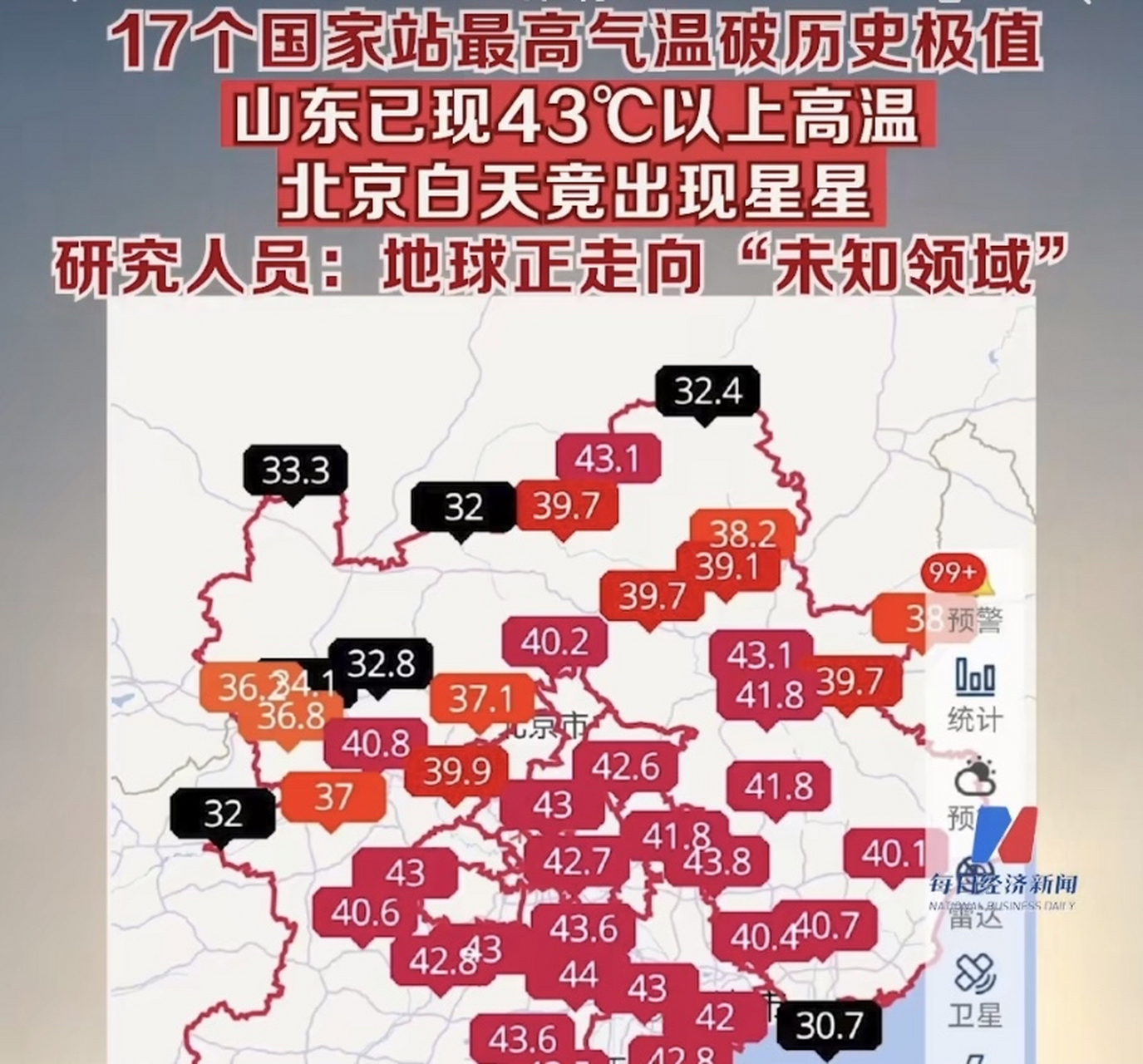 山东已经出现43度的高温天气了,你那边怎么样?