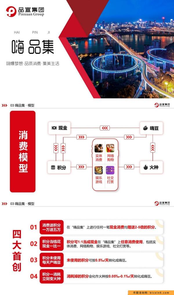 品宣集团，嗨品集，2022黑马首创，卷轴+君凤凰模式