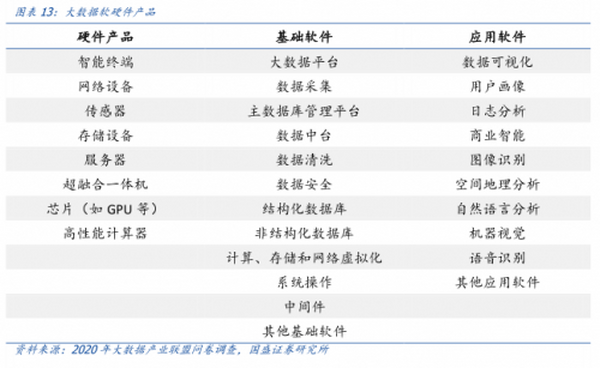 元宇宙落地的九宫格框架：从What到How