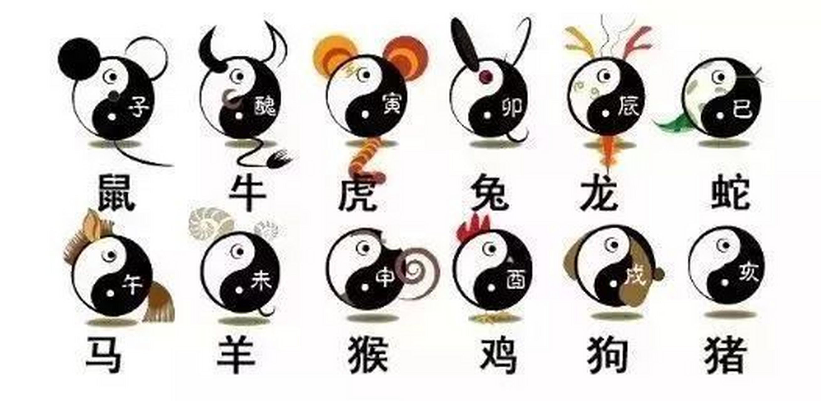 2021年4月7日十二生肖运势 2021年4月7日生肖运势,十二生肖每日运程